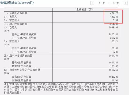 鄂尔多斯天气评测1